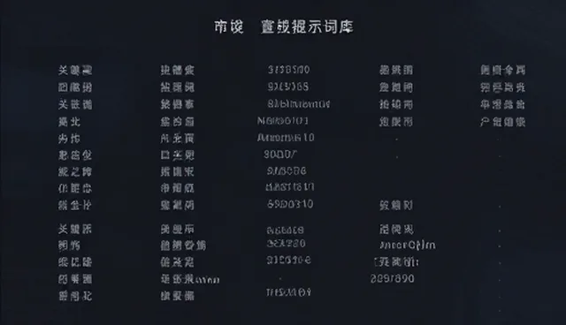写小说提示词模板的常见误区与正确使用方法